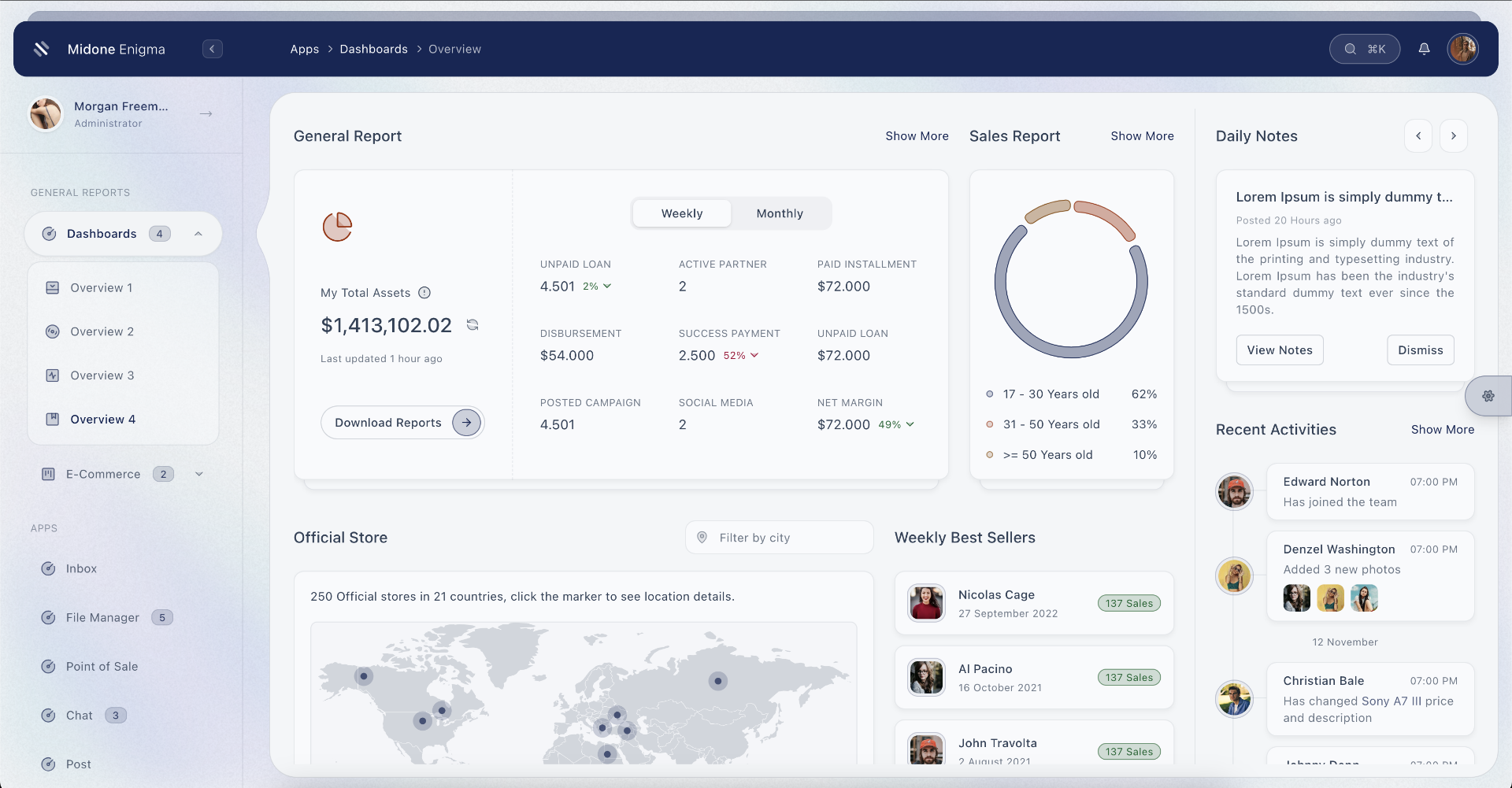 GymScore - Gestión de competencias de Gimnasia